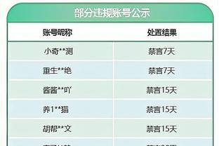 大内：当初劝球员来曼联是糟糕建议，不确定贝林厄姆来曼联会如何