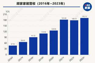 手感火热但难救主！宁鸿宇13中9&三分5中3拿下22分4板