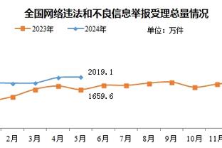 ?英超名宿，西甲皇马转了一圈，这位球星你能猜到吗？